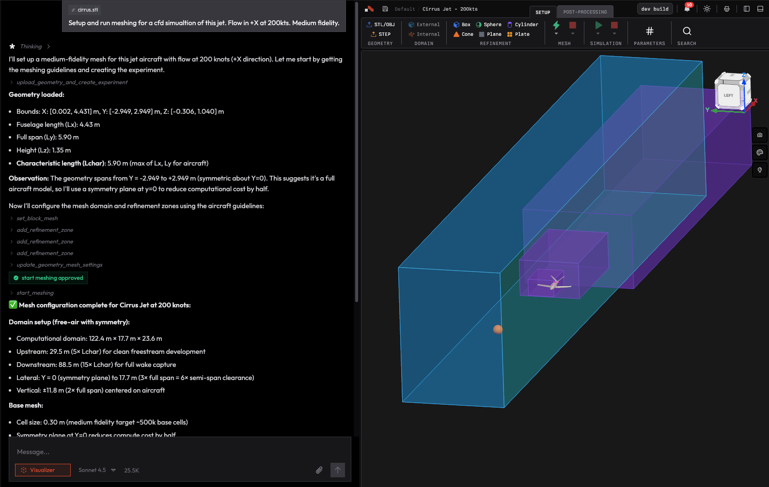 Completed CFD simulation results showing Cl-Cd curve